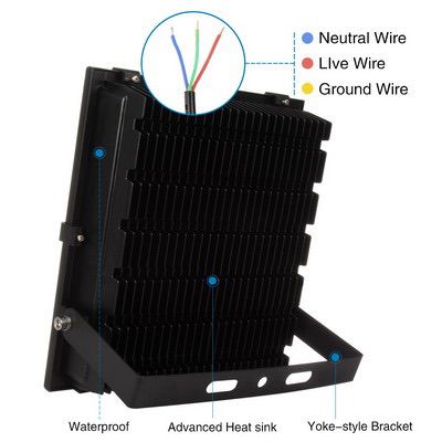 smd led floodlight