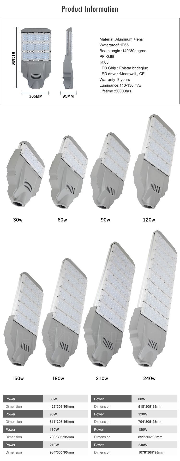 high power led street light