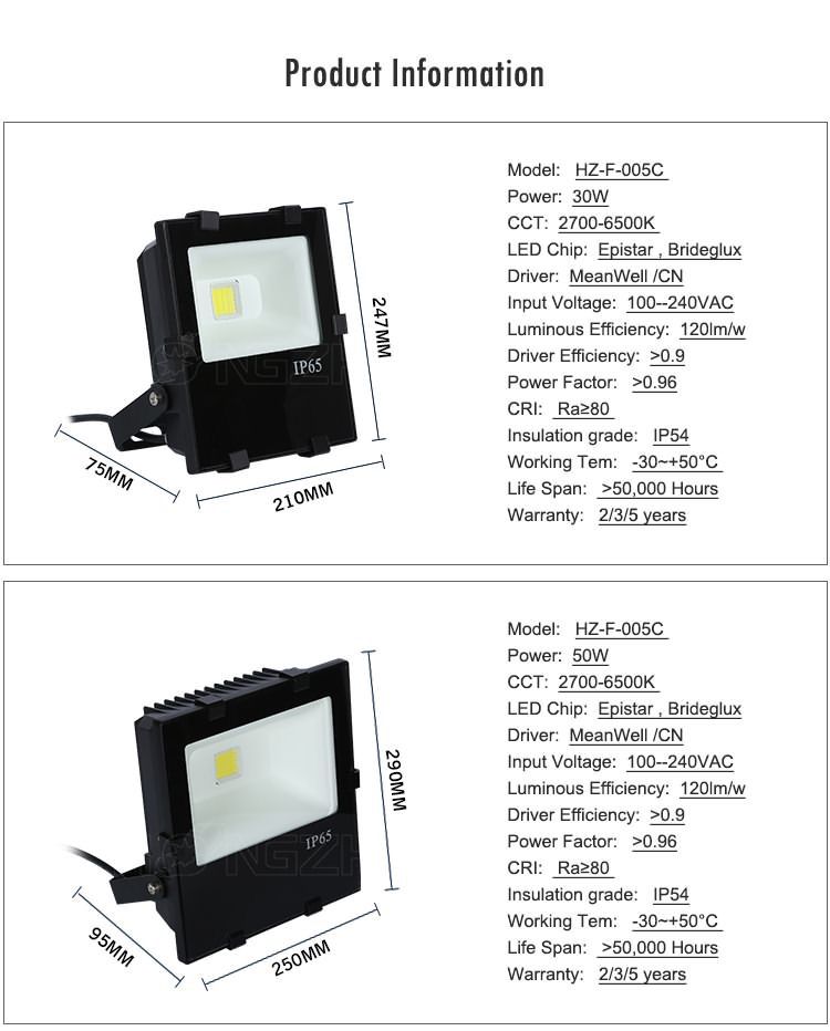 ip66 150w led flood light