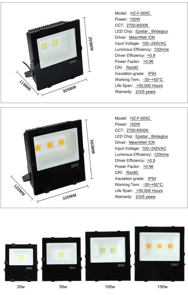 CE  150W LED FLOOD LIGHT