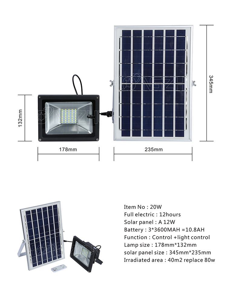 parameter solar power floodlight