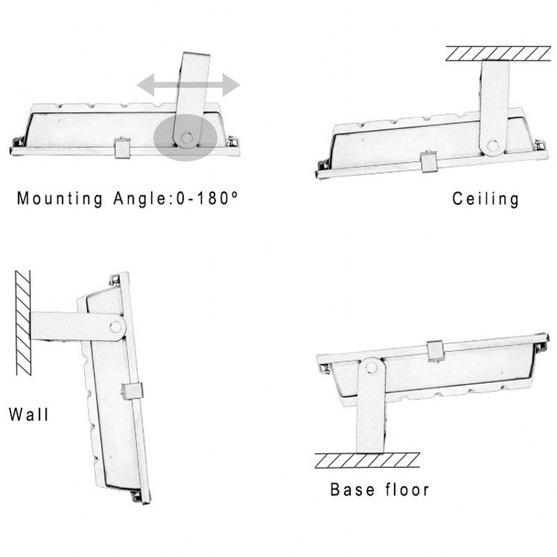 various ways to install the led flood light