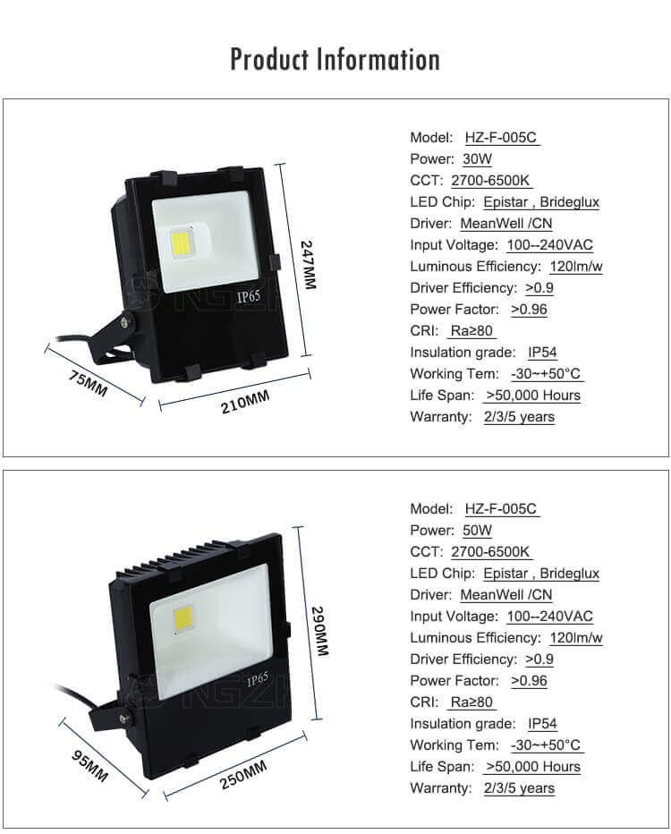 led flood light