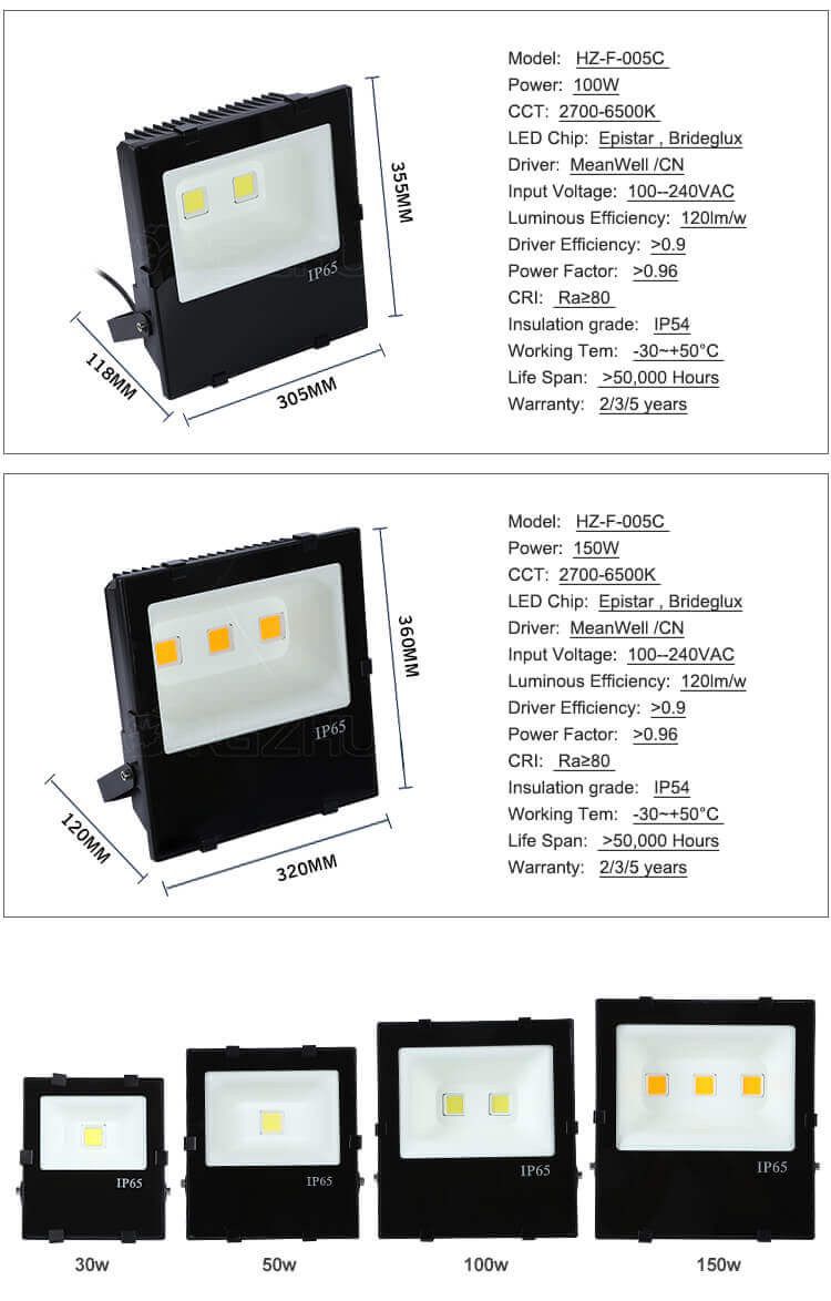 best price flood light 