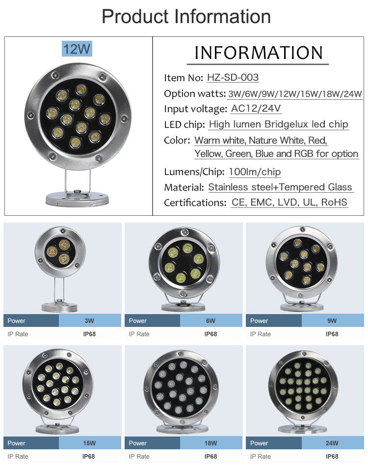 led underwater light