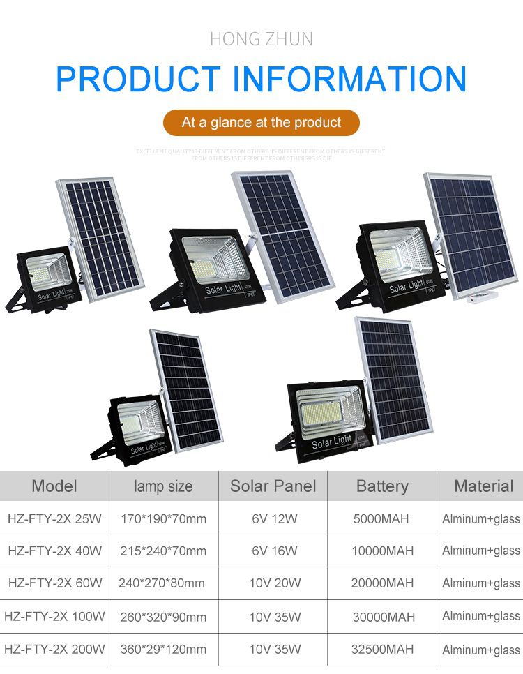 HZ-FTY-2X-IP67_06