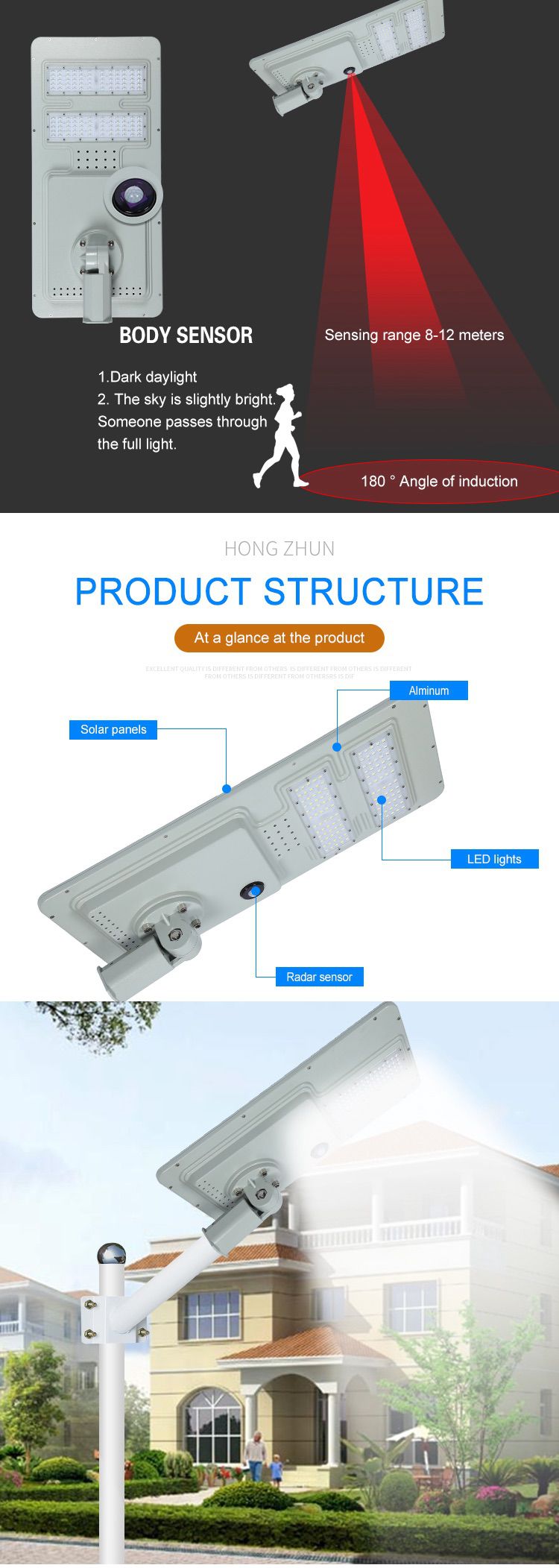 All In One Solar Street Light
