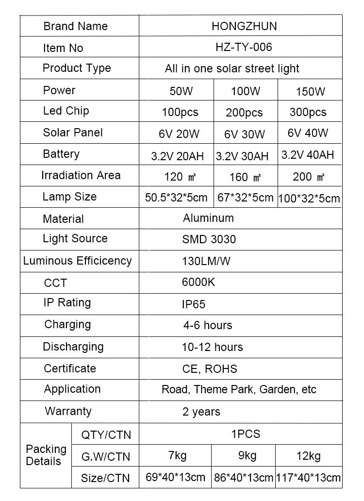 led solar street light