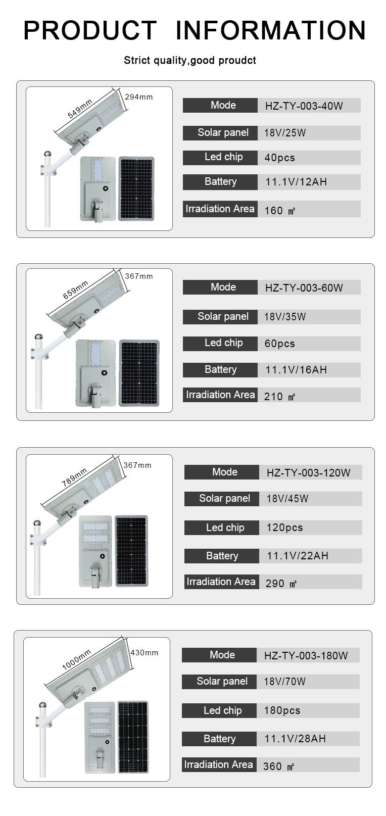 led solar street light 40W 60w 120W 180W