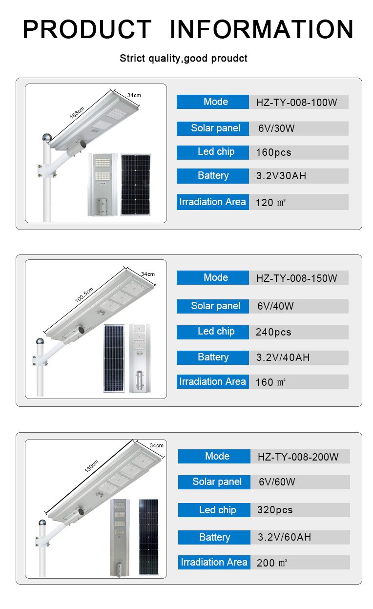 all in one solar street light