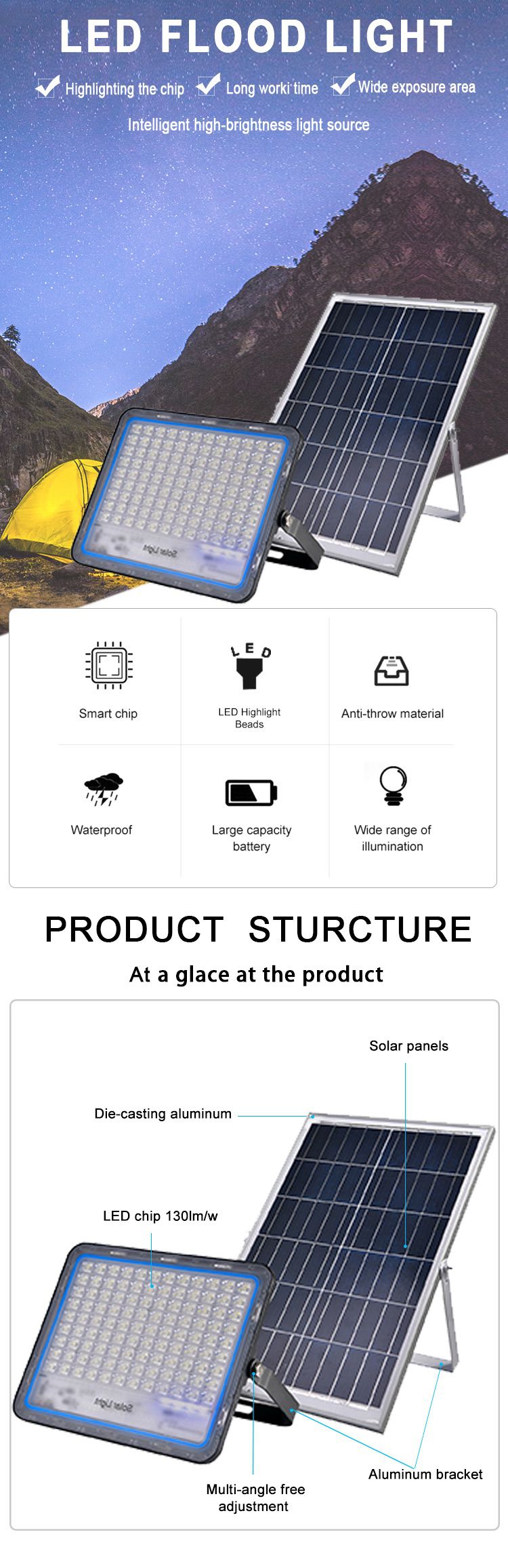 3 solar flood light  application install 