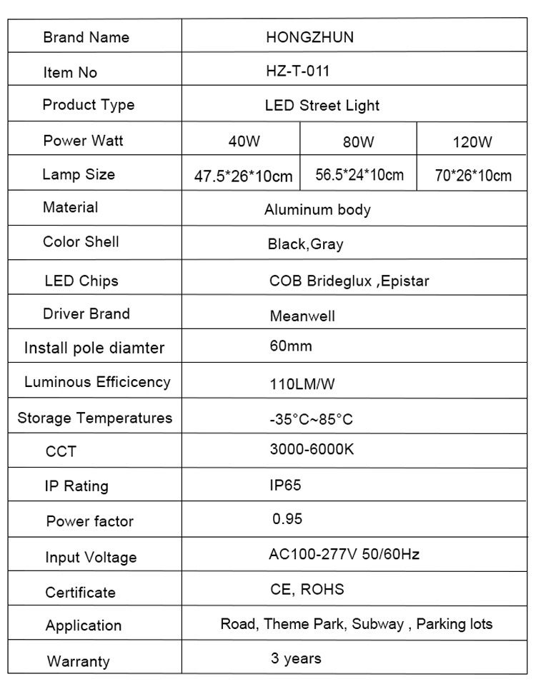 2-120w cob led street light