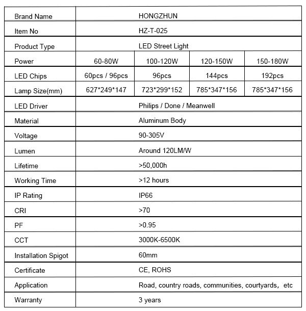 2-Hot selling street lights