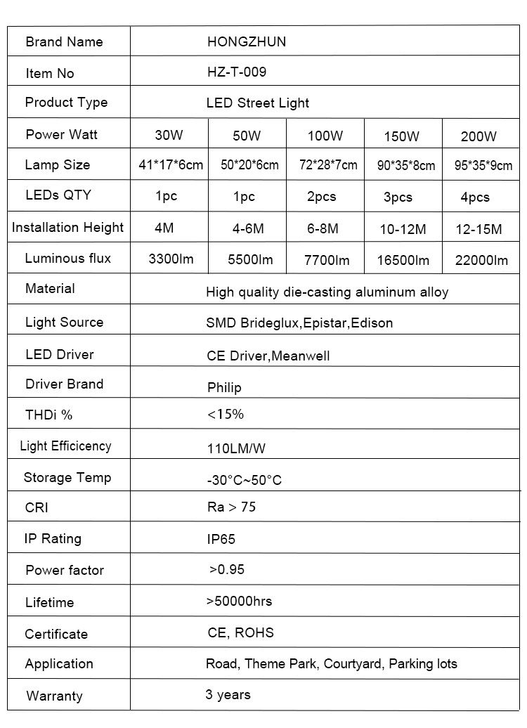 2-cheap led street light