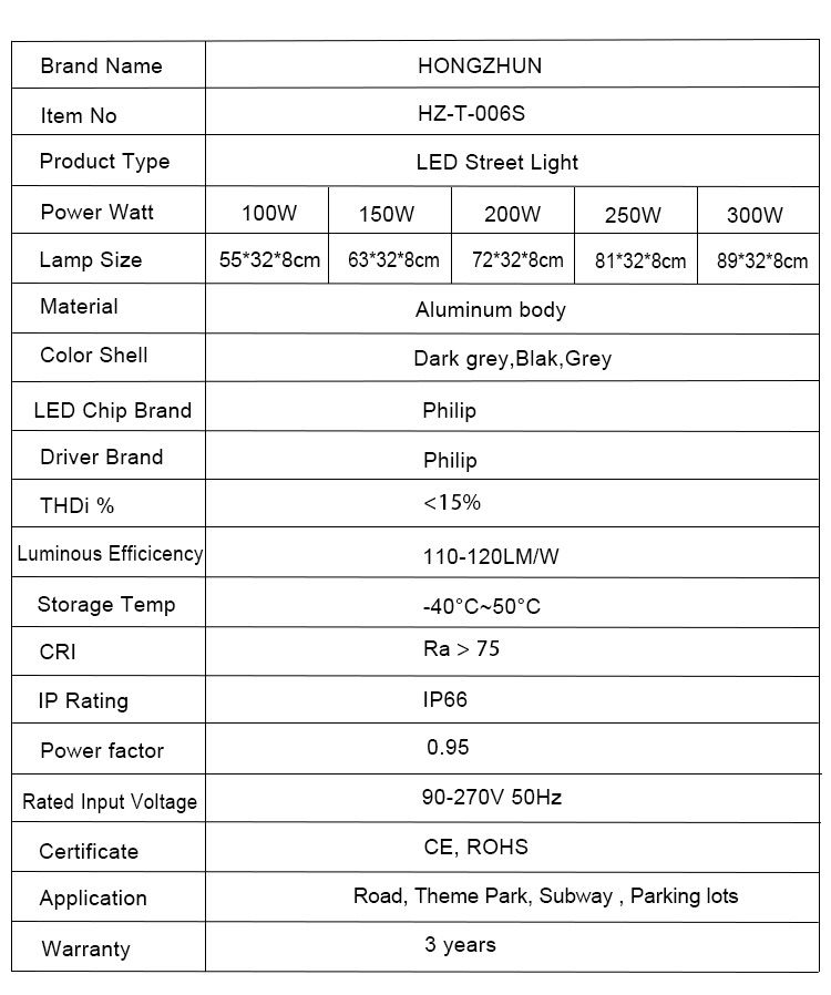 2-commercial street light