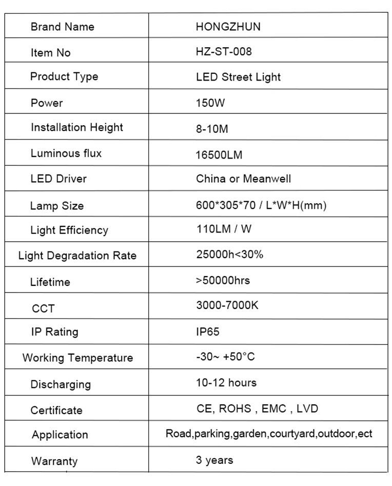 2led street lighting