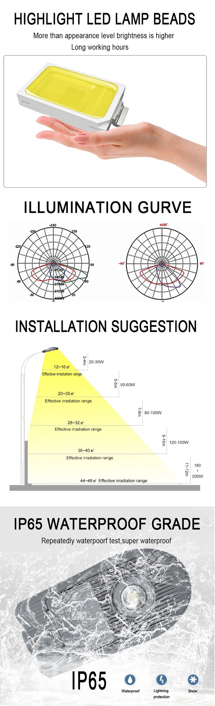 4-ce led street light