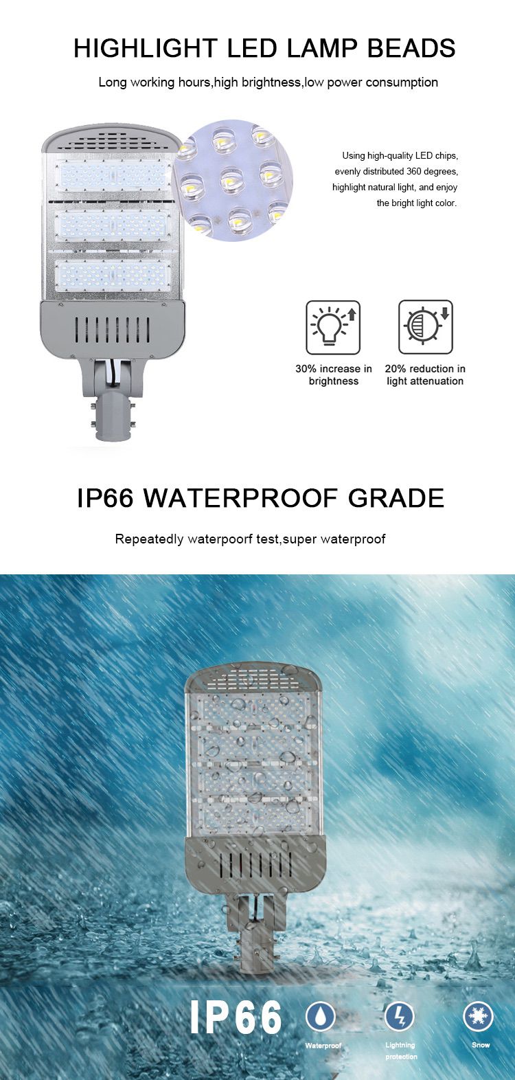 4-module designed led street light