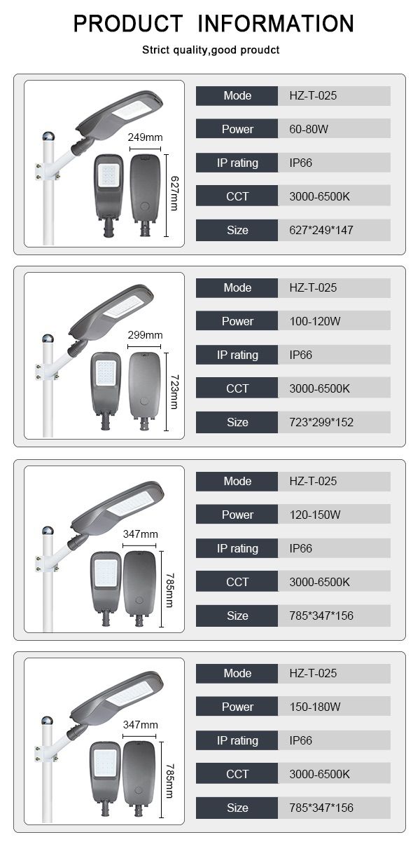 5-High-wattage led street light