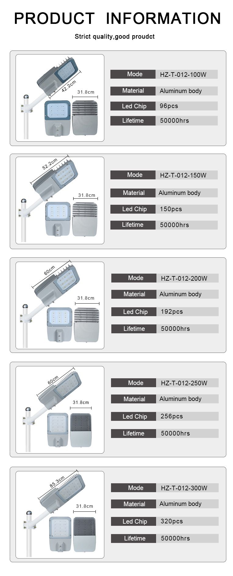 5-ac led street lights