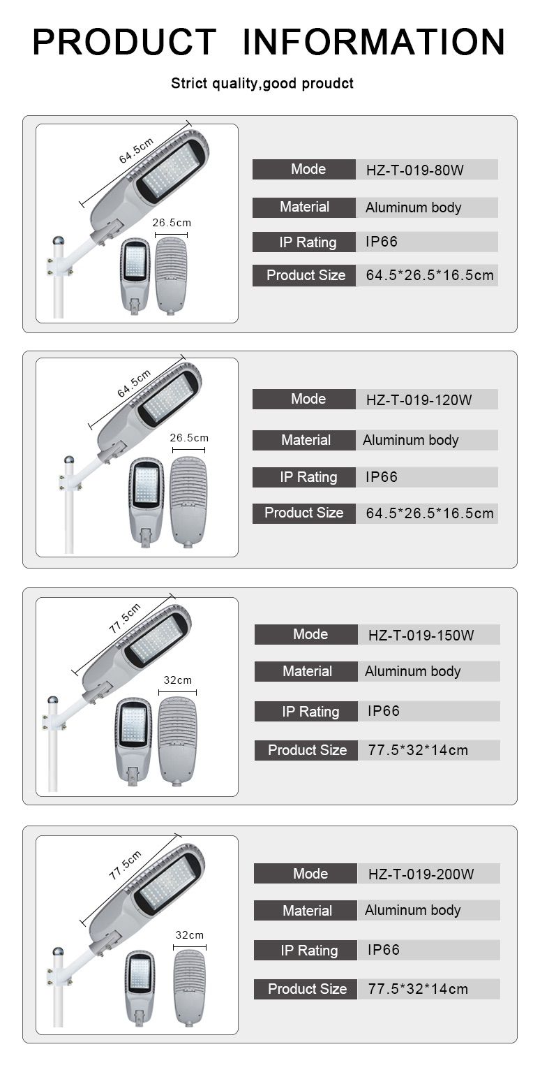 5-street light 150w led