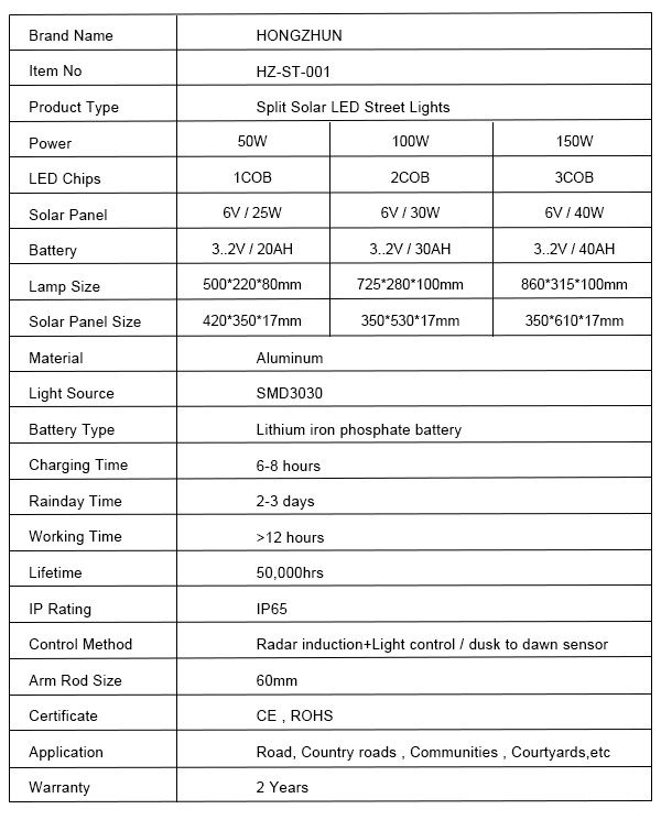 2-cob solar led street light ip65