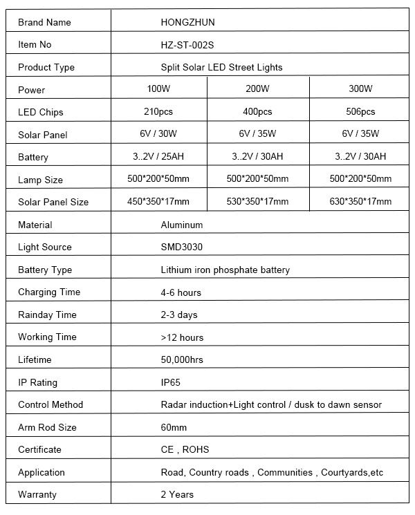 2-solar power led garden street lights