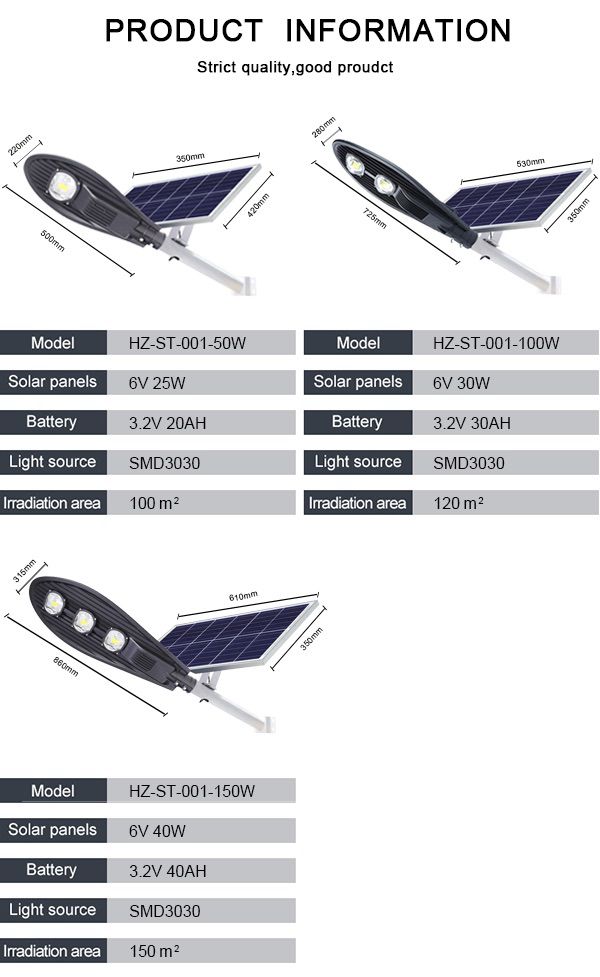 5-led solar energy street lighting