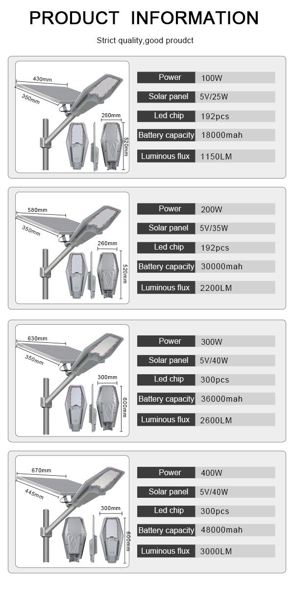 5-led street light outdoor lighting