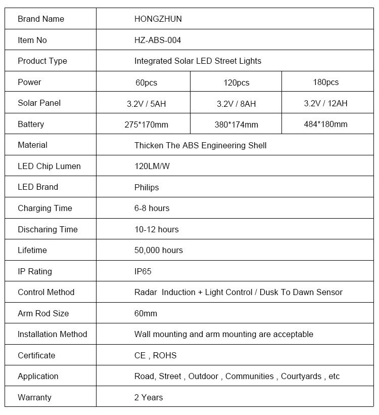 2-all in one solar street light price