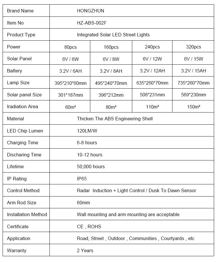 2-integrated all in one solar street light