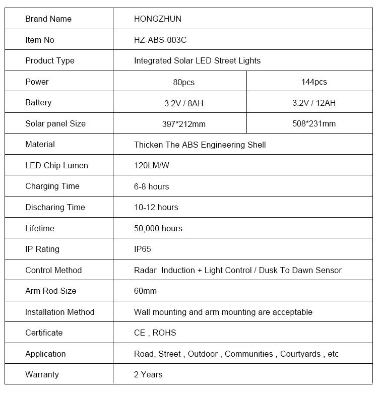 2-integrated solar street light