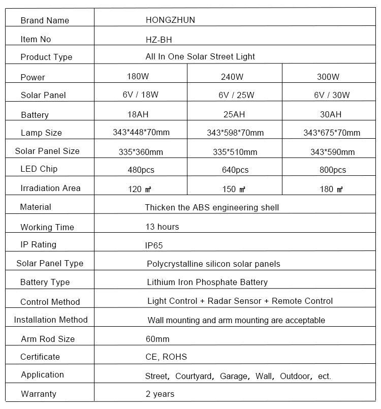 2-solar led street light outdoor