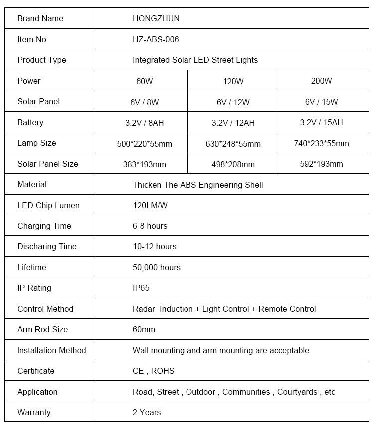 2-solar system street light price