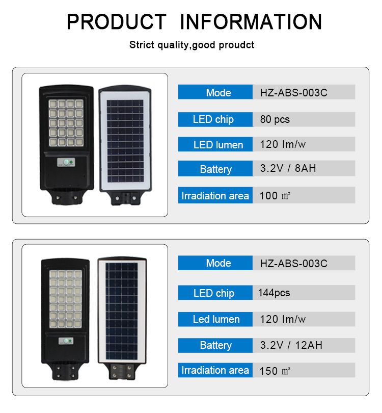 5-buy led street light