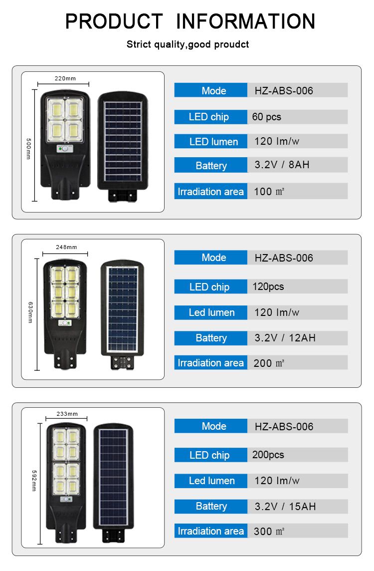 5-integrated solar light