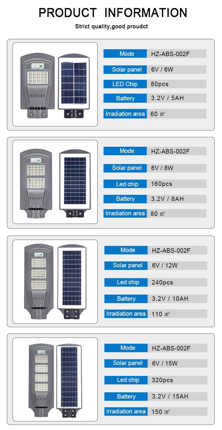 5-outdoor ip65 solar street led light