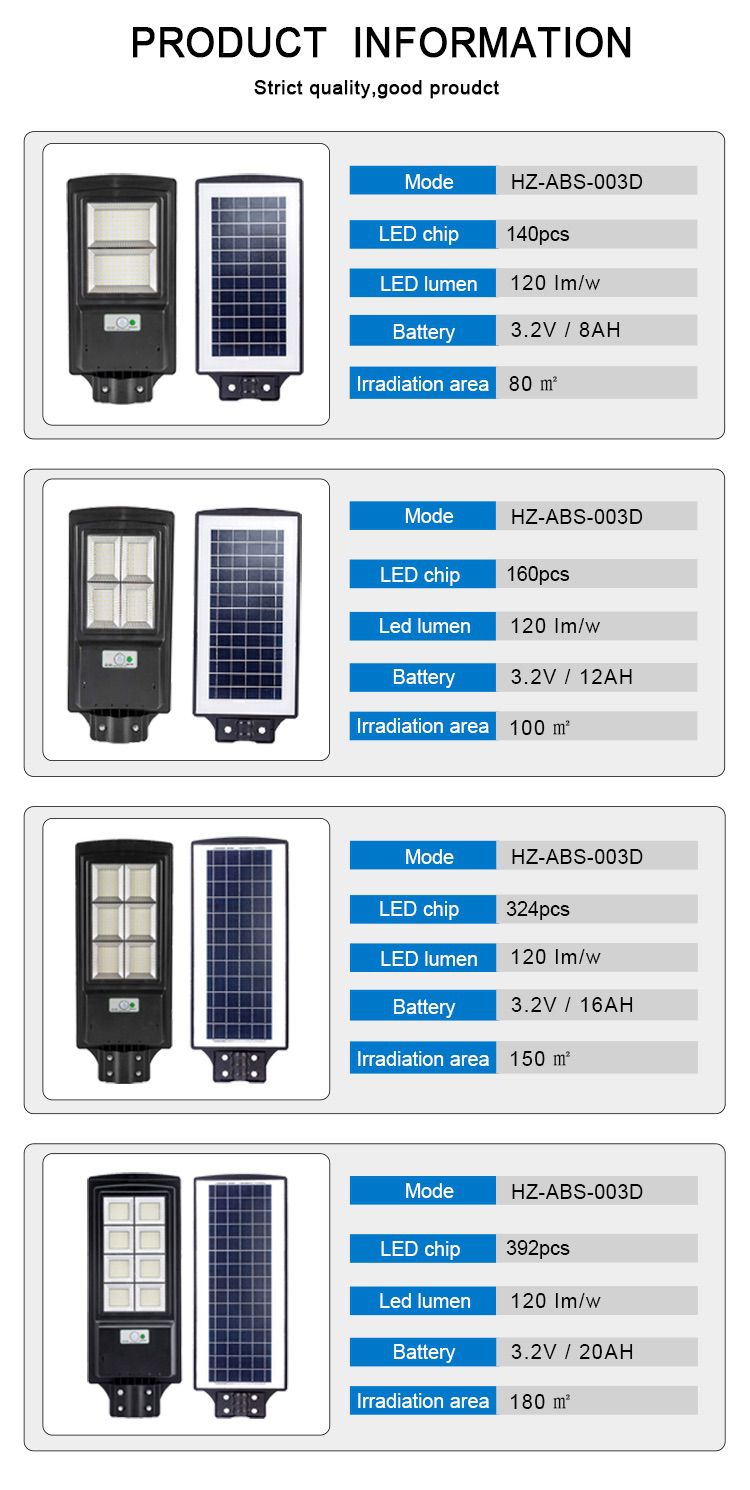 5-solar power street light price