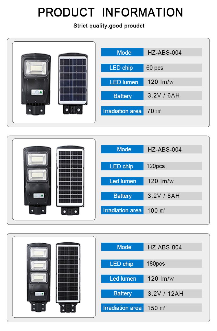 5-solar street light with inbuilt lithium ion battery