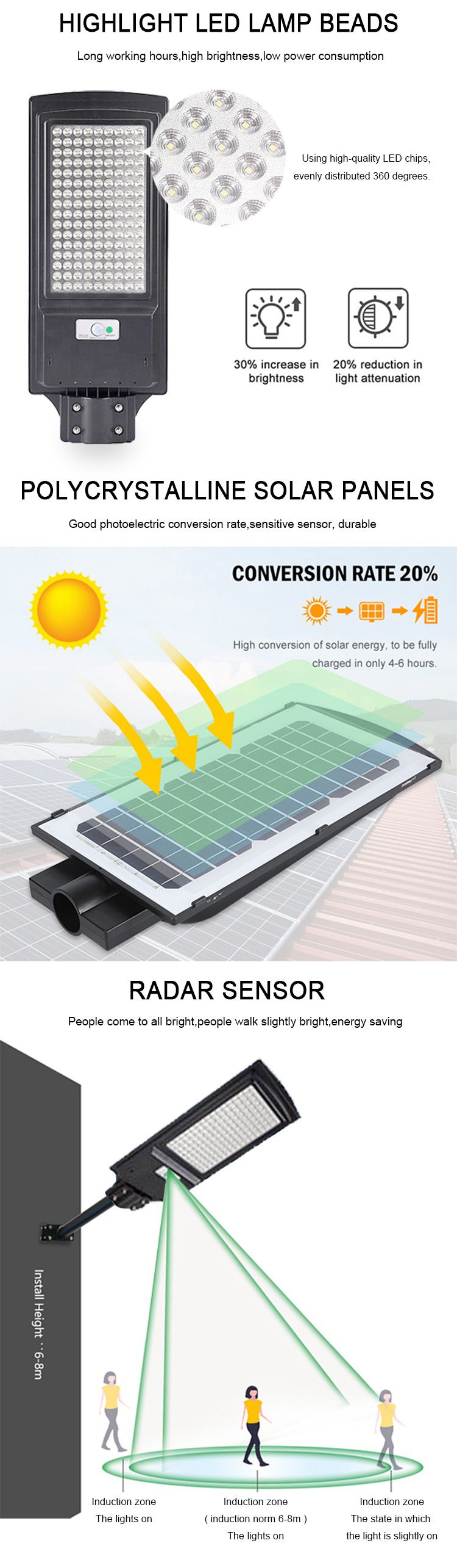 6-ce approved solar led street light