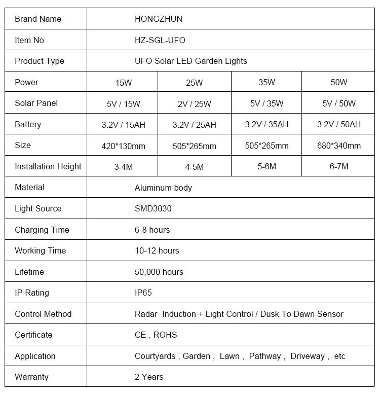 2-all in one solar garden light