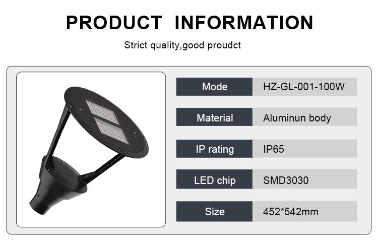 4-Best Price List LED garden Light