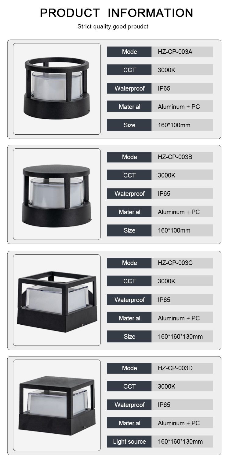 5-Ip65 courtyard outdoor fencing light led