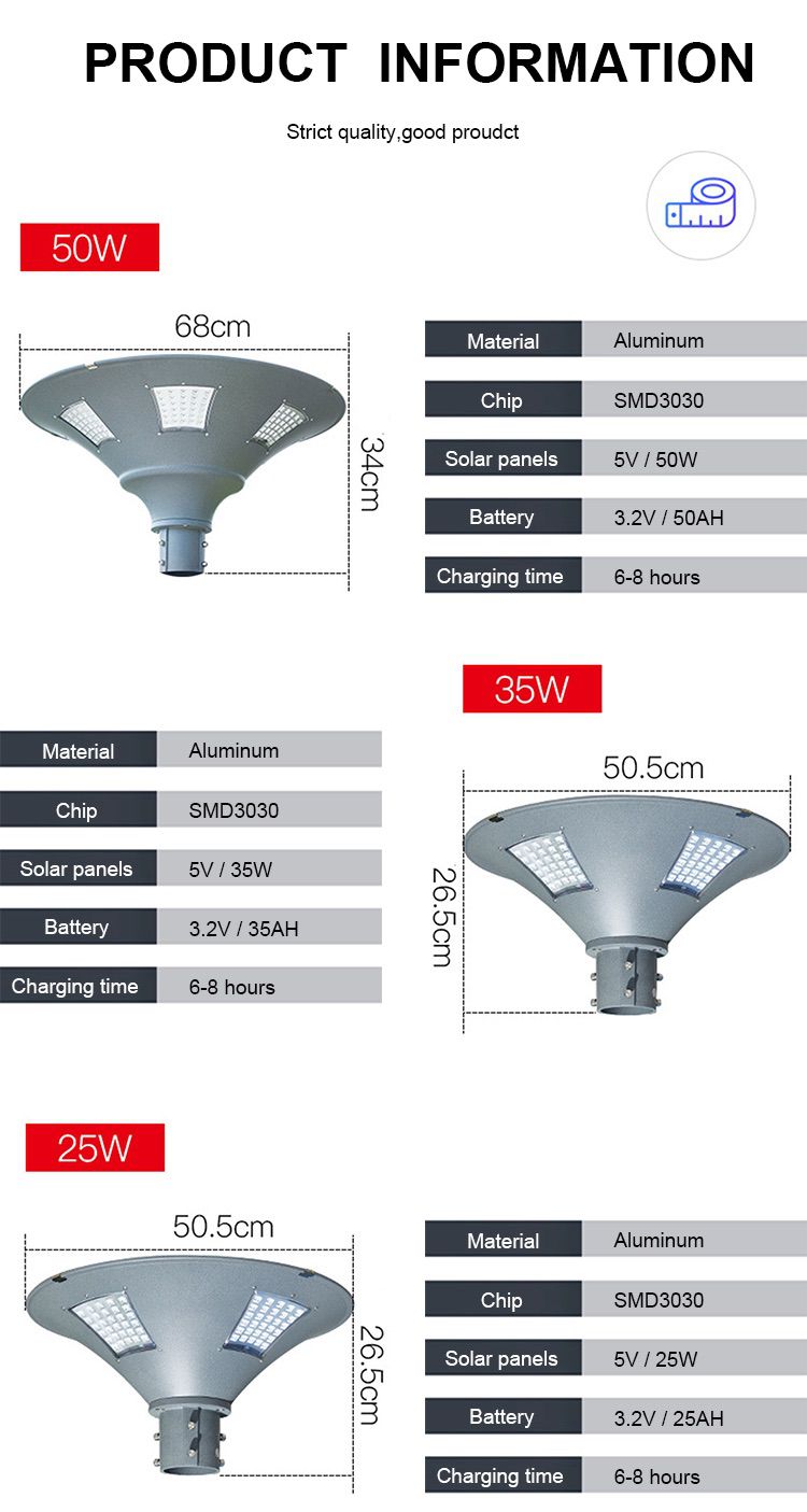 5-integrated all in one led solar garden light