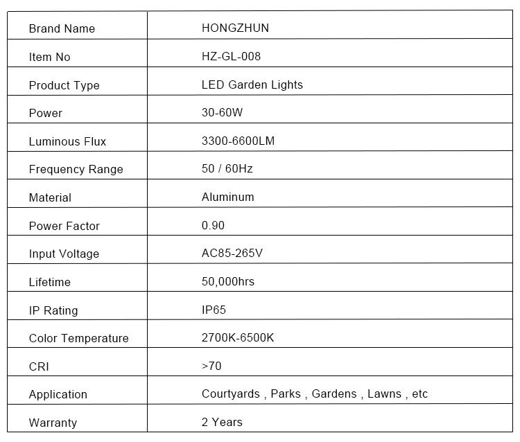 2-high quality outdoor led garden lighting