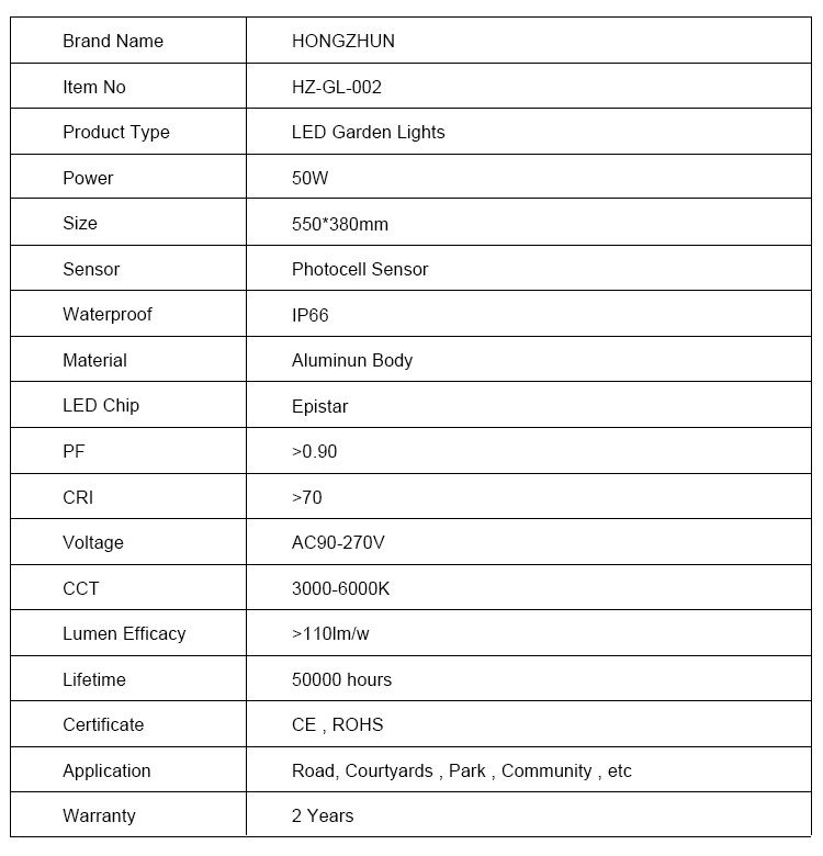 2-led courtyard lamp ip65 outdoor waterproof