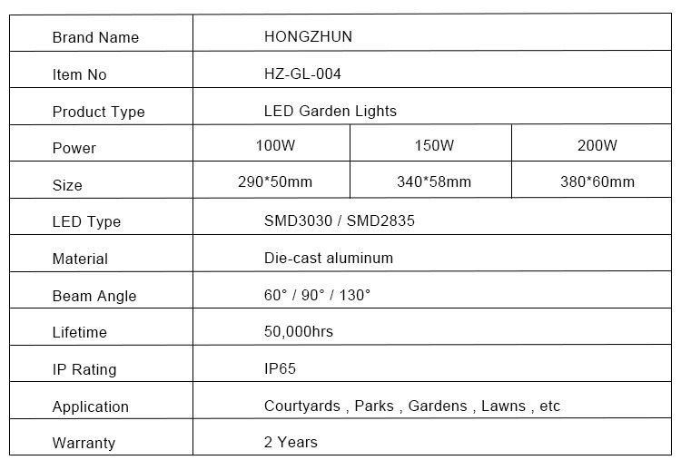 2-round led off garden light