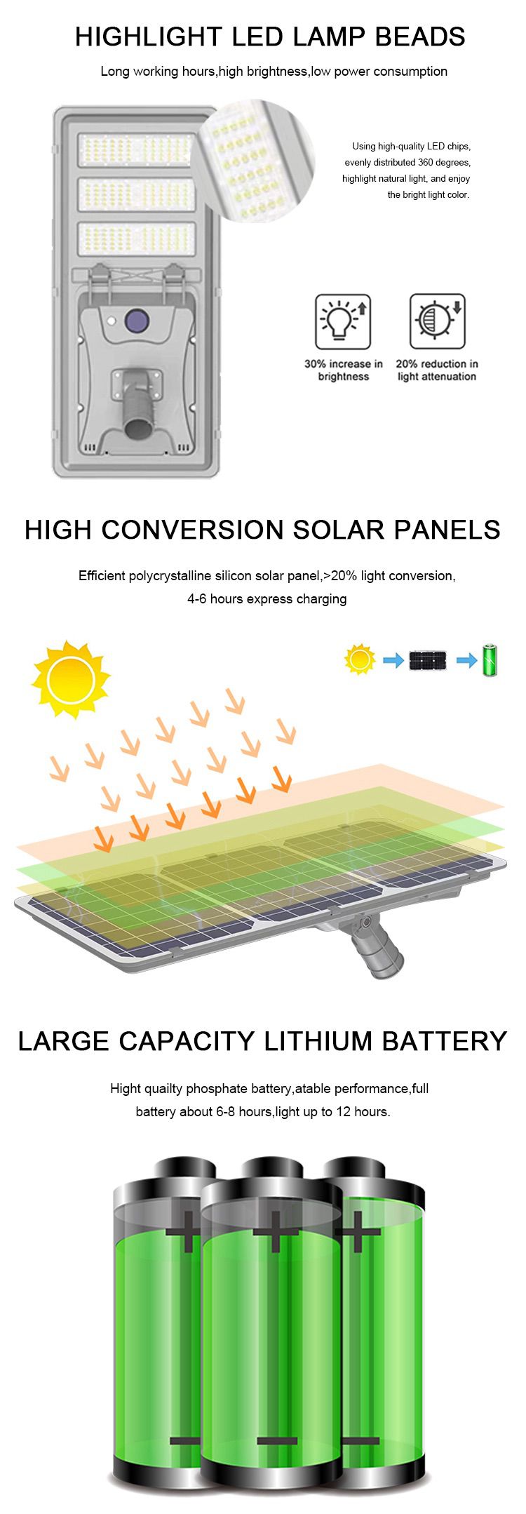 4-all in one solar street light price