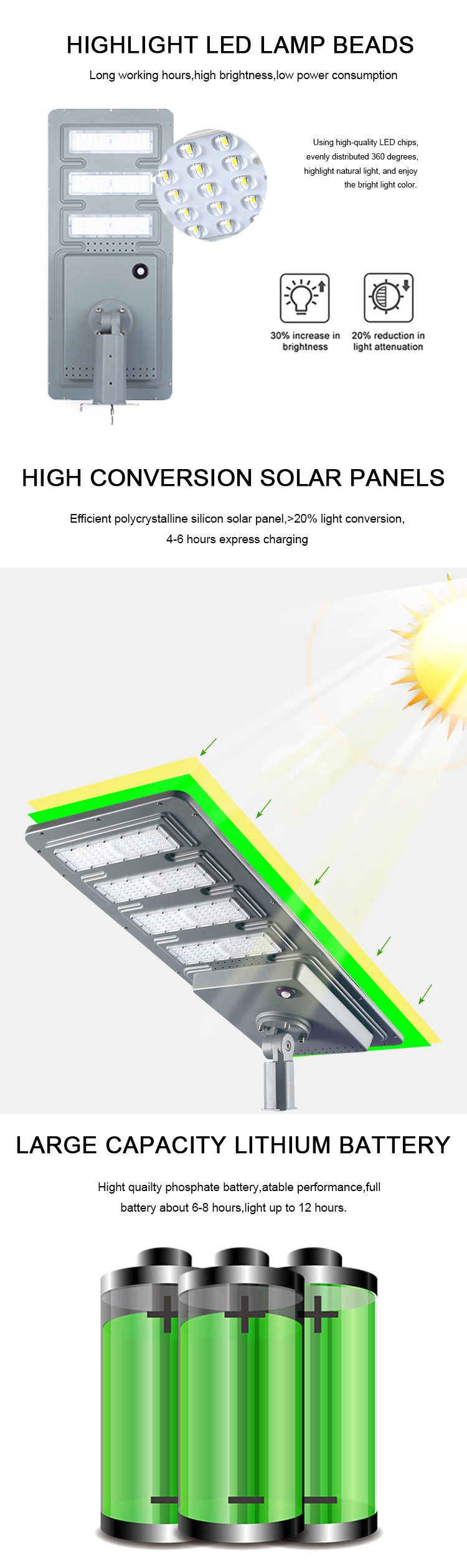 4-buy solar street light