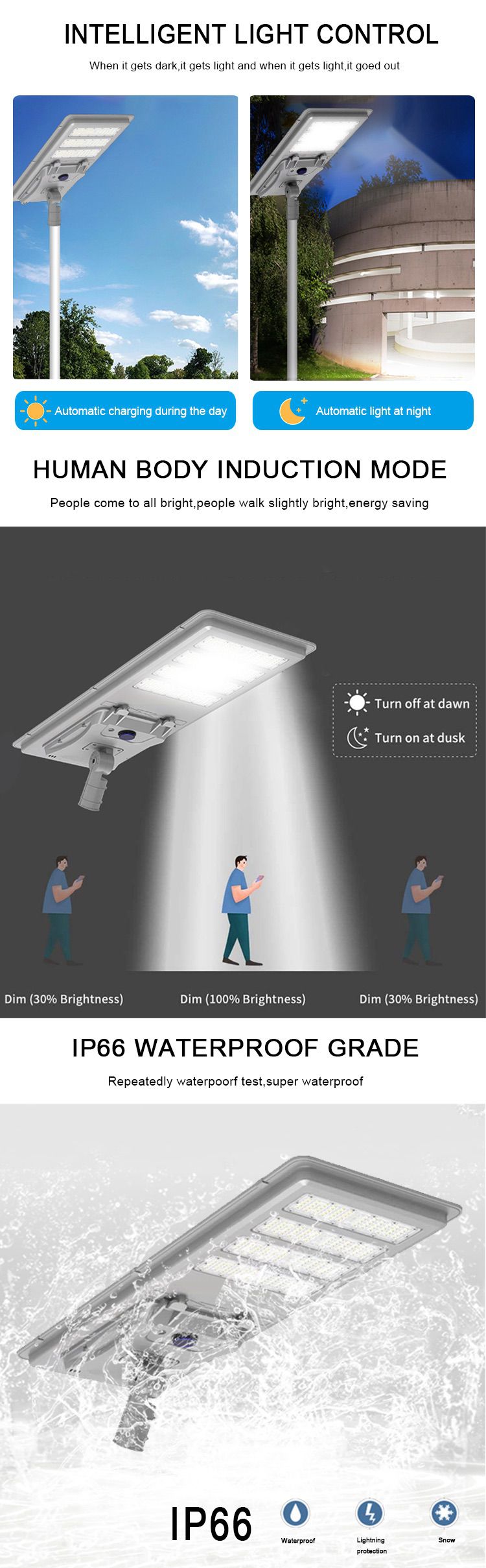 5-solar powered led street light with auto intensity control